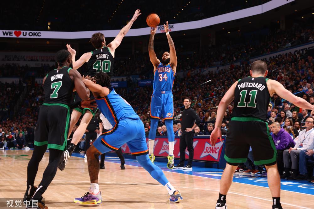 体表现和士 体表现和士